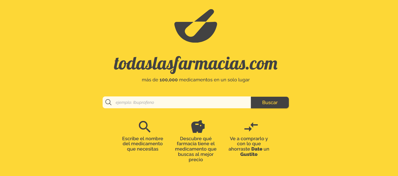 Aplicación Web TodasLasFarmacias.com